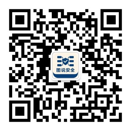 智安说微信公众号二维码
